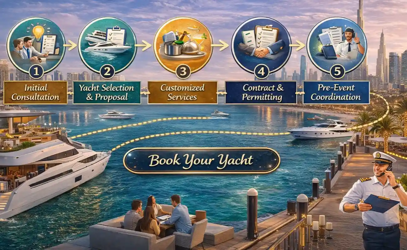 Book a Yacht Rental Dubai for a Private Party