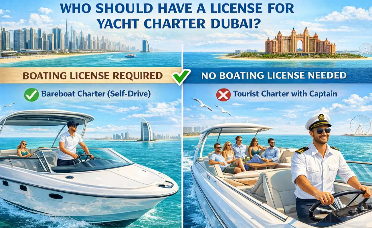 Dubai Yacht Charter with Captain