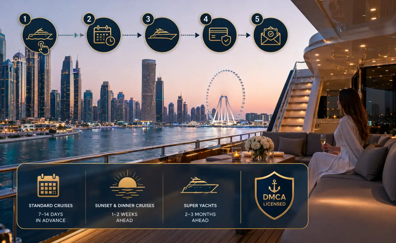 Book a Dubai Marina Luxury Tour