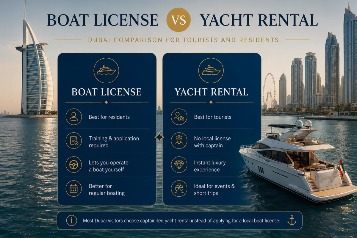 Boat license vs yacht rental Dubai comparison for tourists and residents