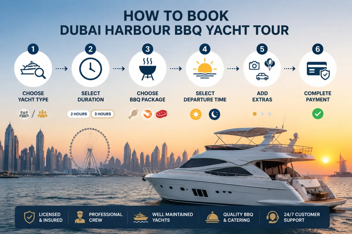 How to Book a Dubai Harbour BBQ Yacht Tour